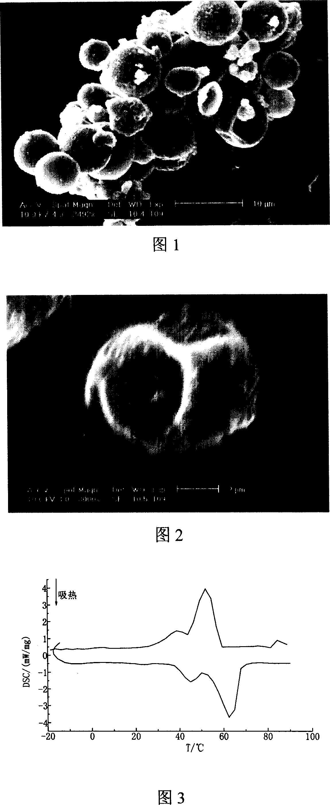 Double shell microcapsule phase change material with paraffin compound as core and its preparing process