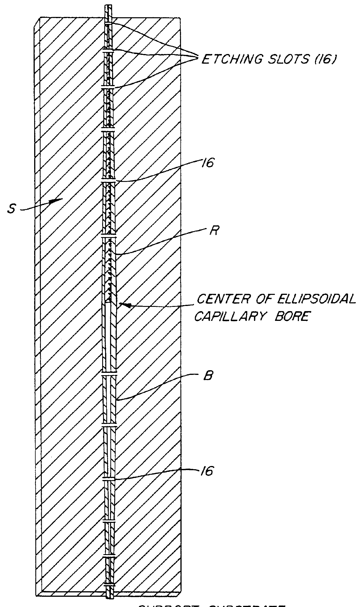 Tapered monocapillary-optics for point source applications