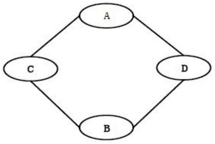 Method for calculating word semantic relevancy