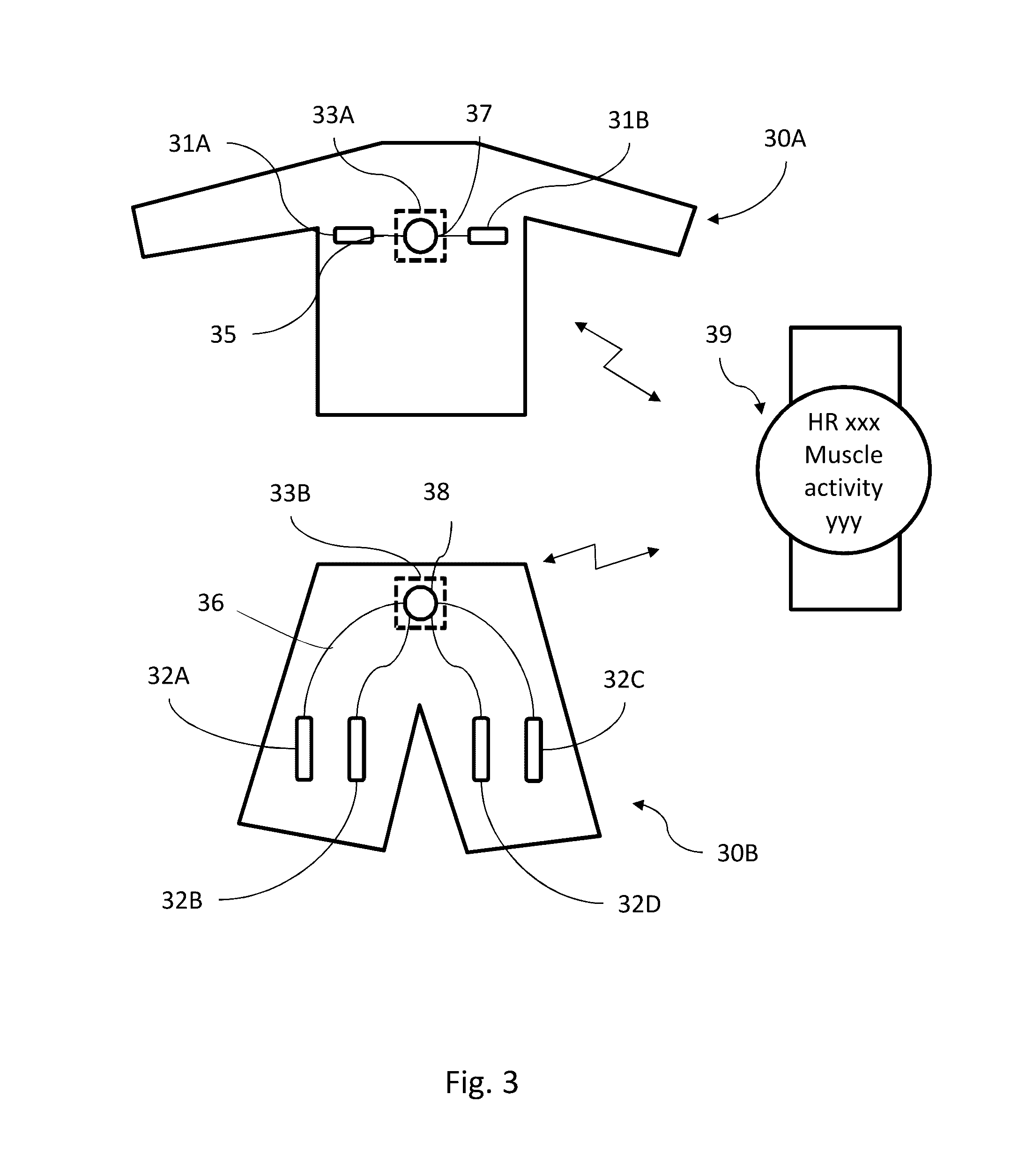 Arrangement, a communication module, a sensor unit and a method for monitoring physical performance