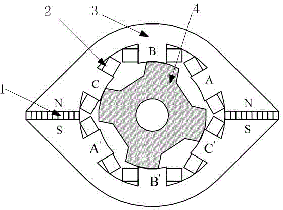 Low-cost driving system with three independent power supplies and for electromobile