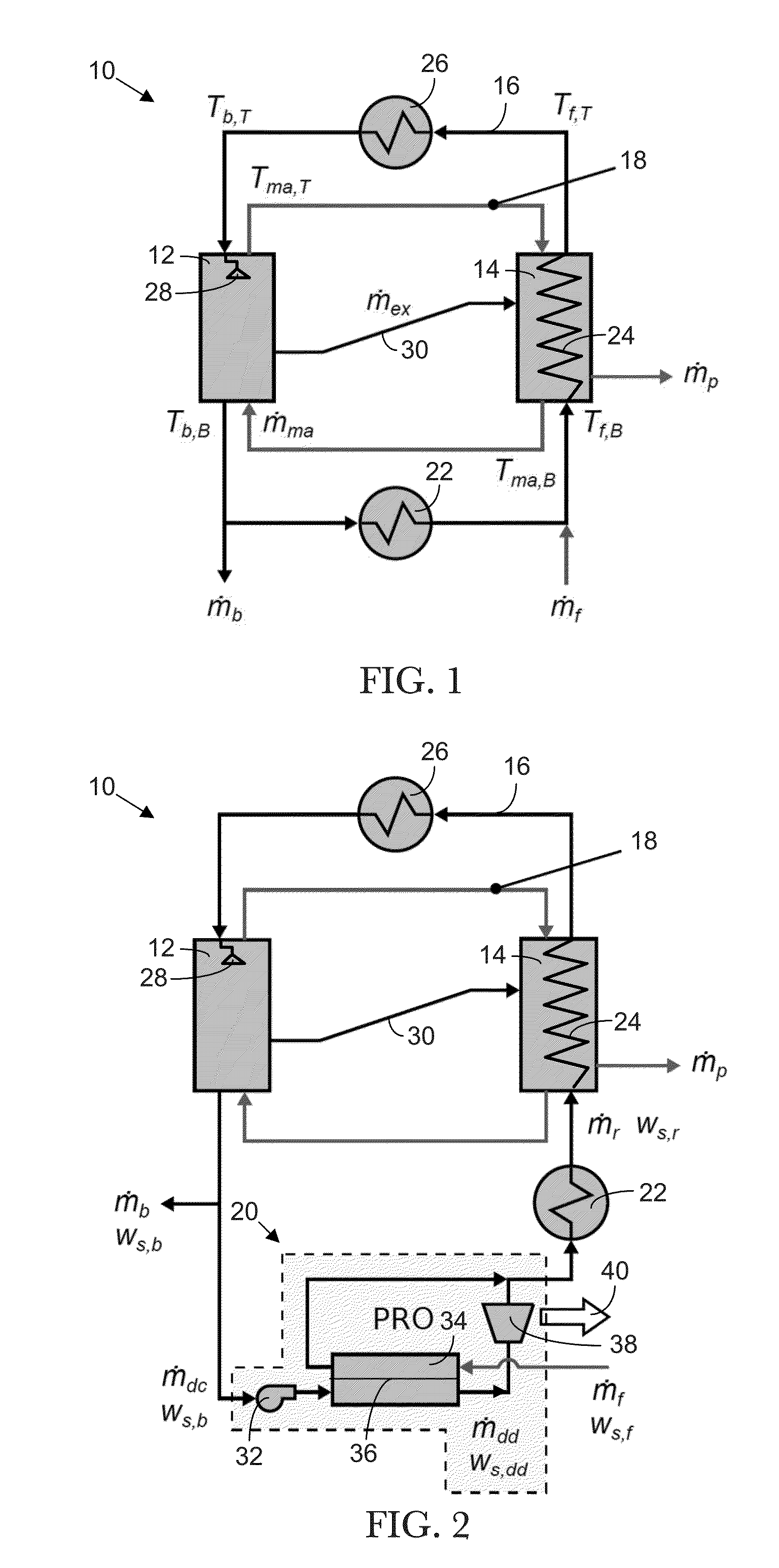 Hybridization of Humidification-Dehumidification and Pressure-Retarded Osmosis