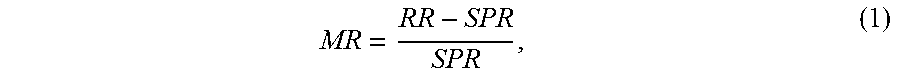 Hybridization of Humidification-Dehumidification and Pressure-Retarded Osmosis