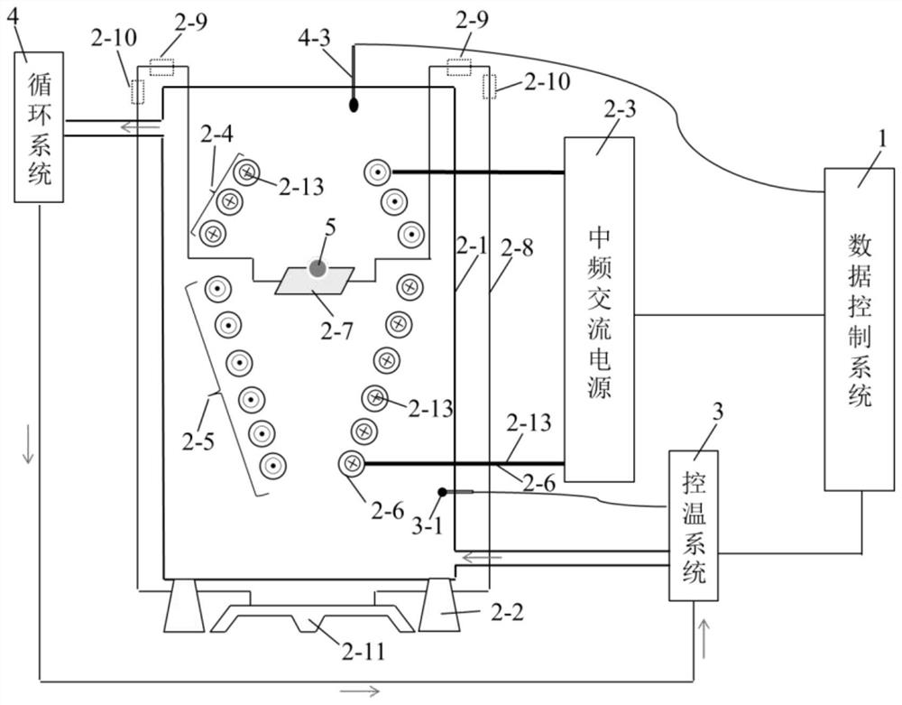 Test equipment and test method for evaluating uniform corrosion of metal materials