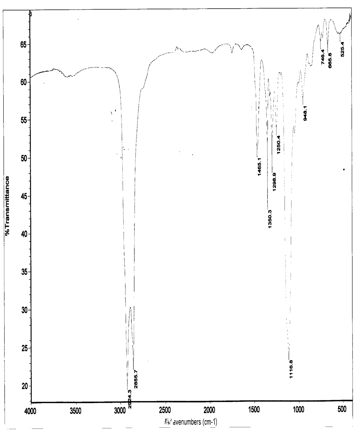 Preparation method of nitroxide radical spinning probe with surface activity