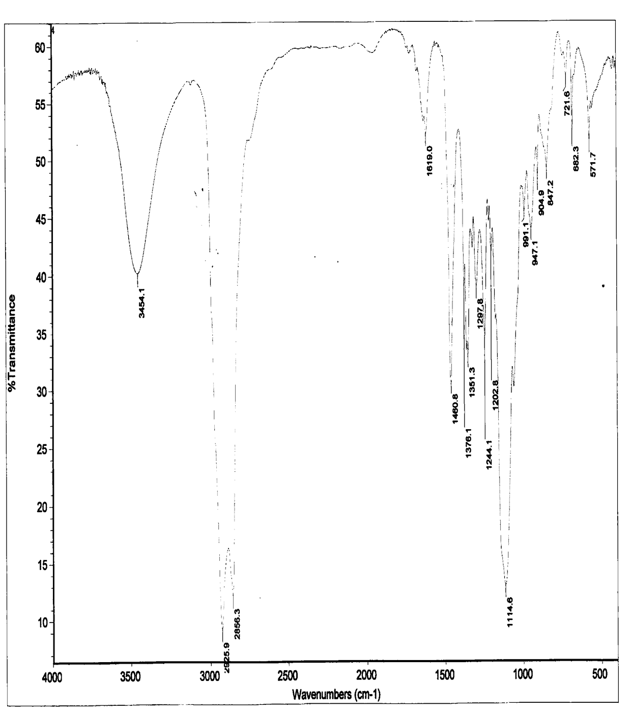 Preparation method of nitroxide radical spinning probe with surface activity