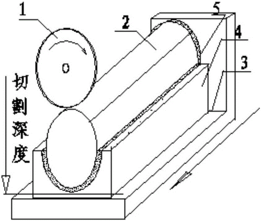 Preparation method of zinc oxide piezoresistor ceramic chip