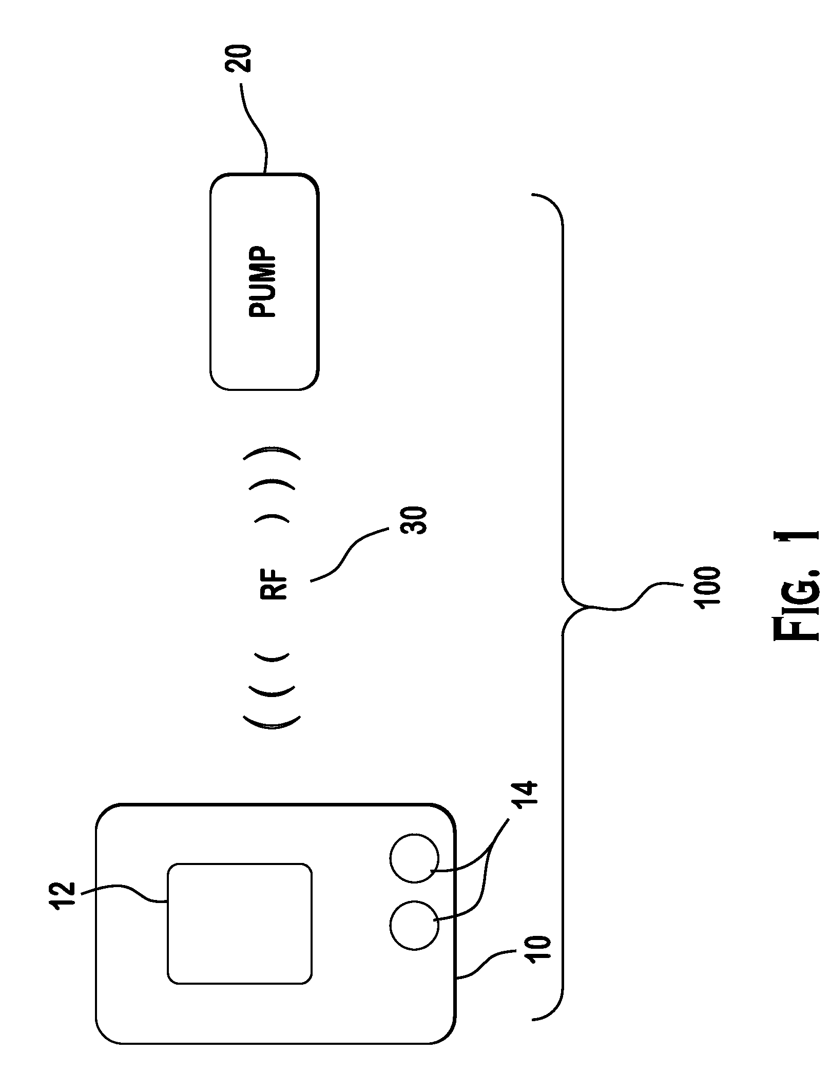 Drive system for use with an insulin delivery device