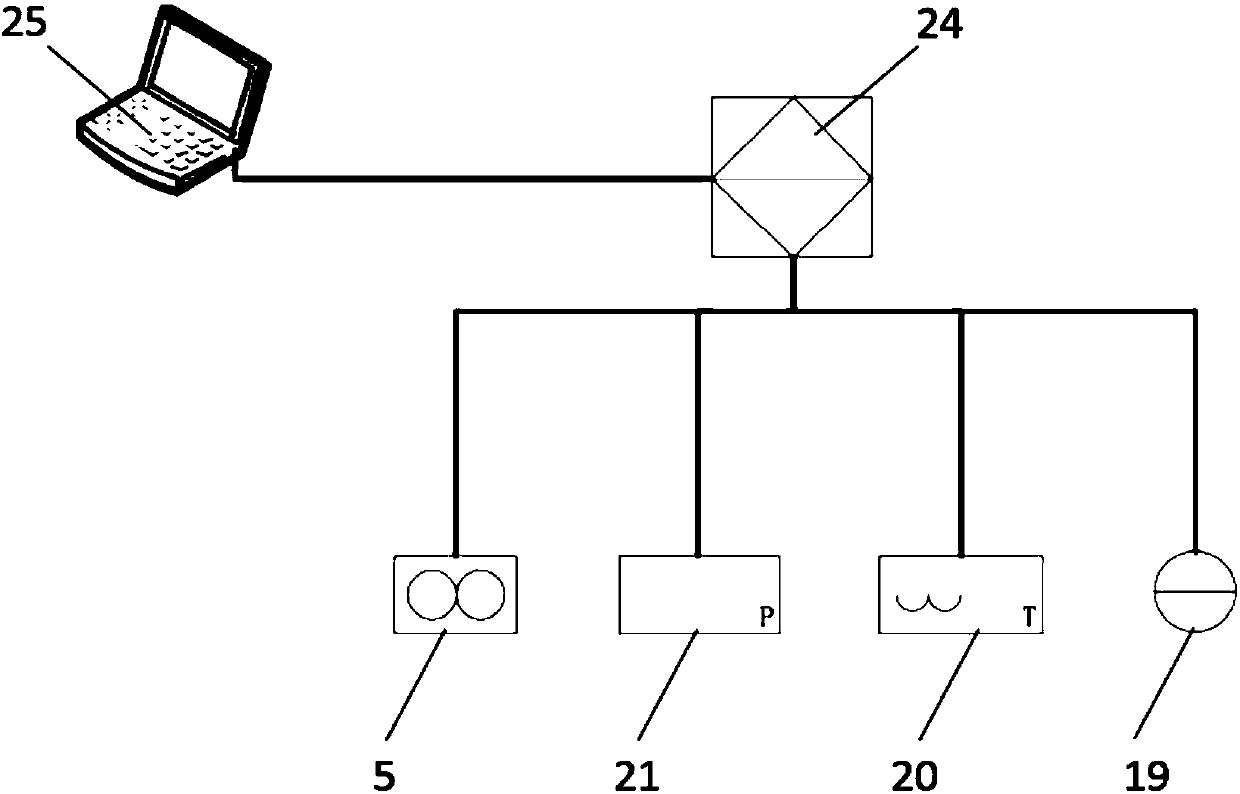 Fuel cell humidifier test platform