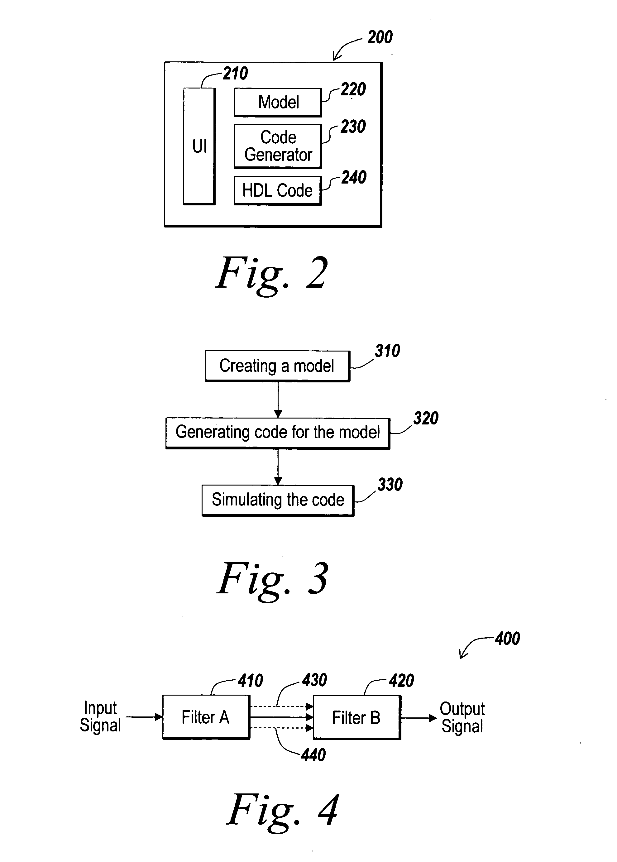 Hardware definition language generation for frame-based processing