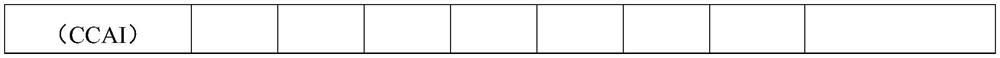 Low-sulfur marine fuel oil and preparation method thereof