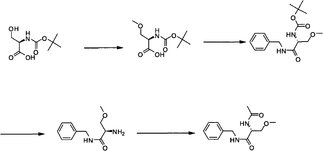 Novel method for synthesizing lacosamide