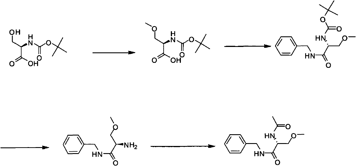 Novel method for synthesizing lacosamide