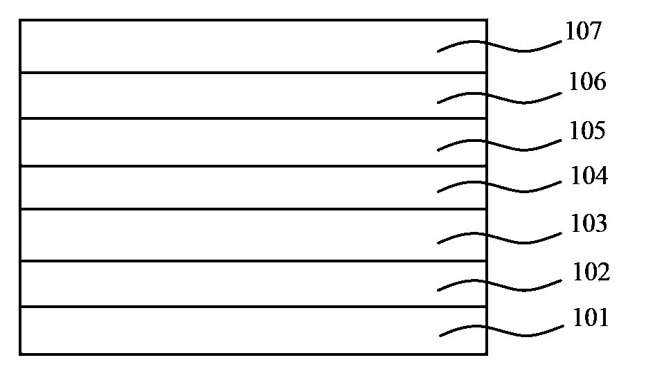 Organic light-emitting device and preparation method thereof