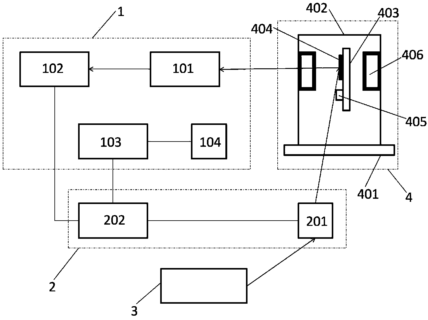 Spectroscopic method and device for quickly testing type II infrared superlattice interface quality