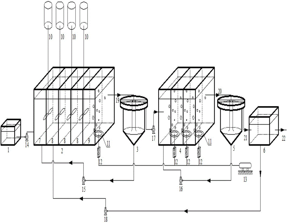 A&lt;2&gt;/O denitrifying phosphorus removal device and method for bi-granule sludge improvement