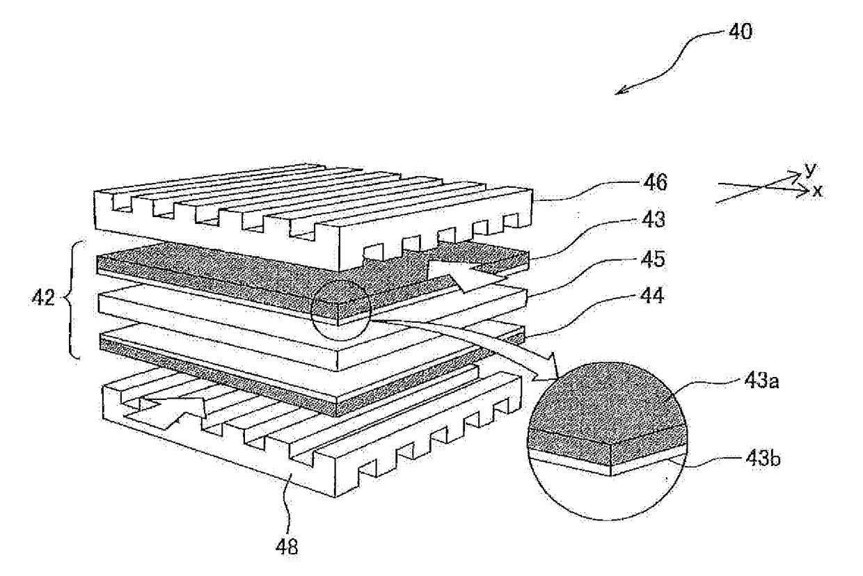 Electrode catalyst, composition for forming gas diffusion electrode, gas diffusion electrode, membrane-electrode assembly, fuel cell stack, method for producing electrode catalyst, and composite particle