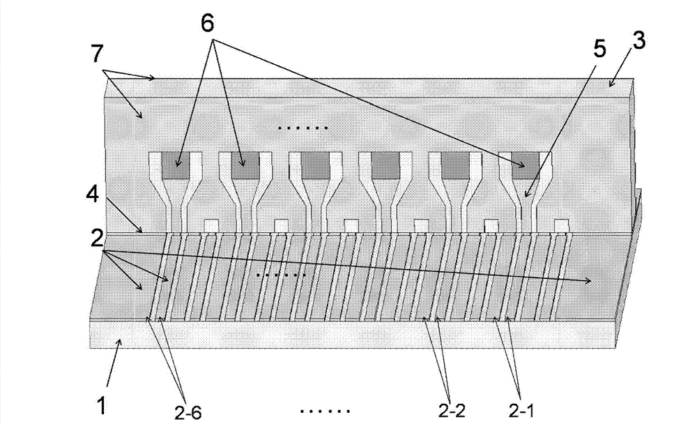 Three-dimensional packaging device for photonic integrated chip matching circuit