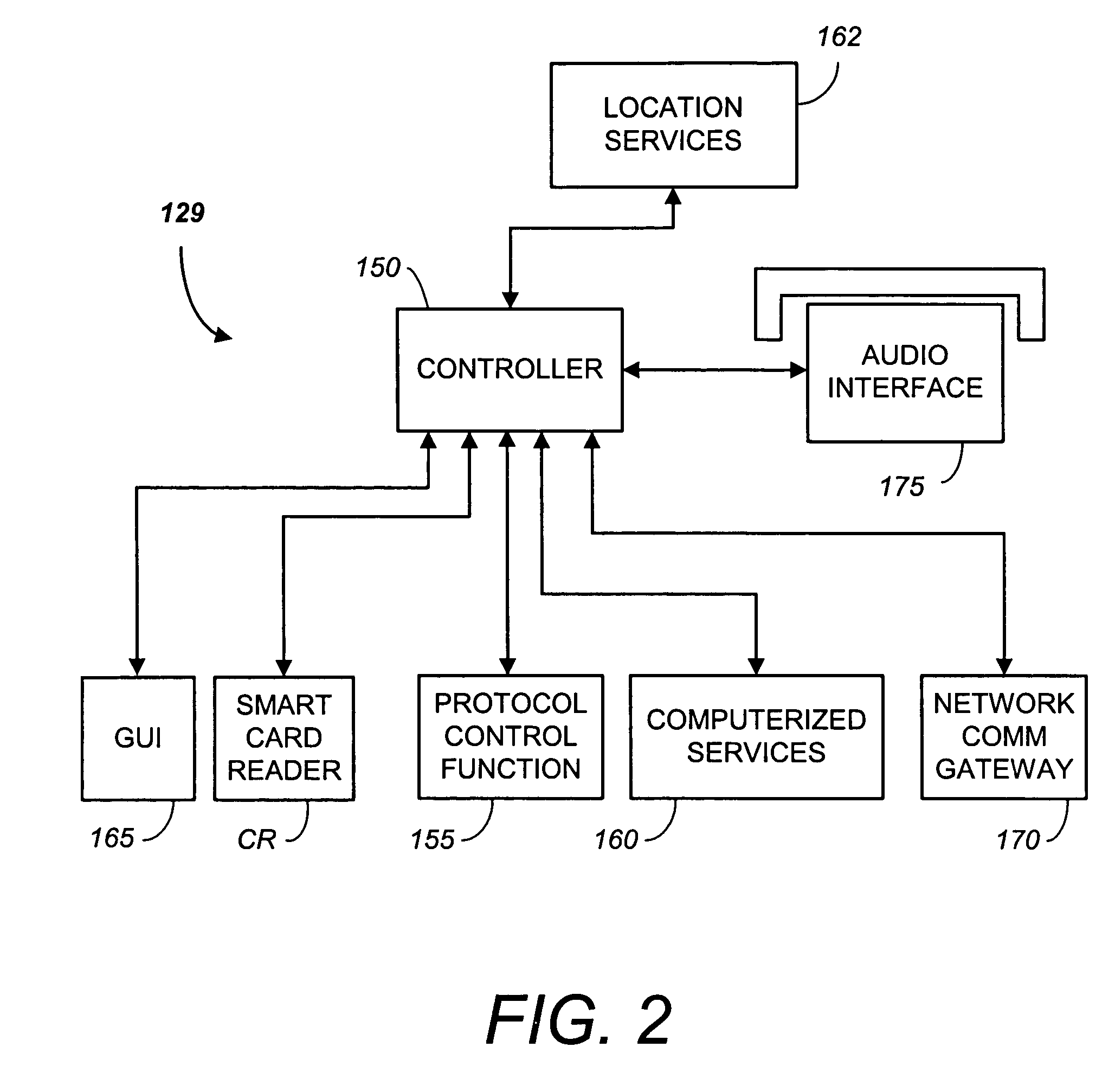 Methods, smart cards, and systems for providing portable computer, VoIP, and application services