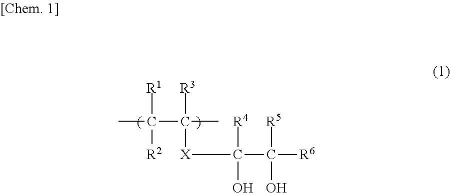 Polyvinyl alcohol-based resin composition