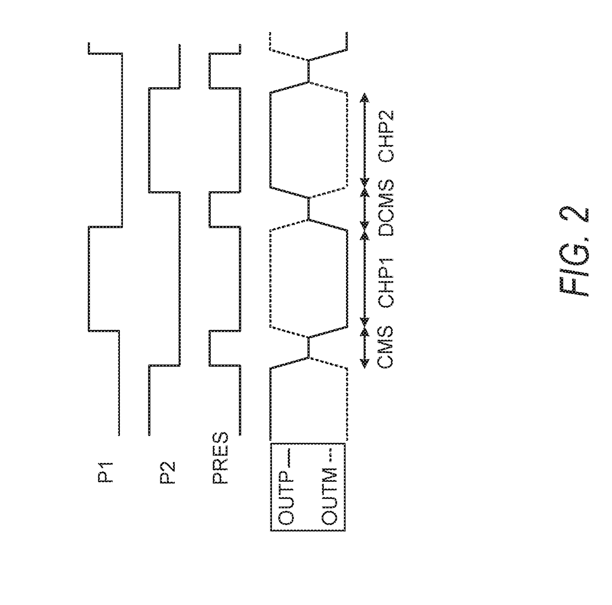 Fast settling capacitive gain amplifier circuit