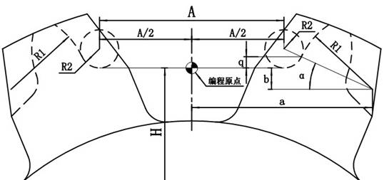 Method for producing chain pits of round-link chain