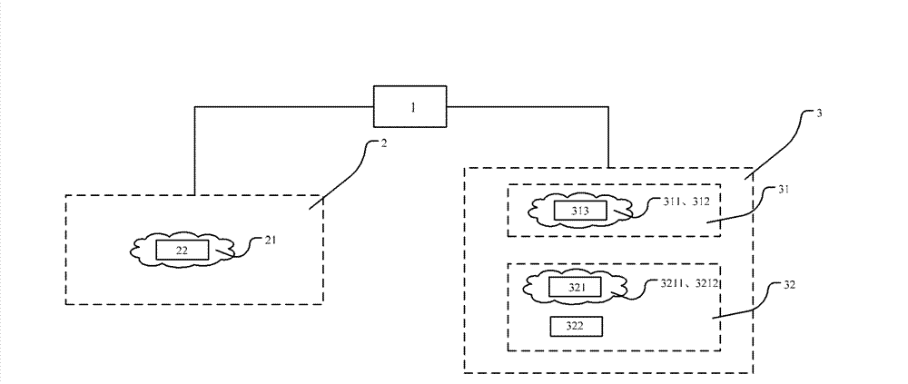 System and method for monitoring, preventing and treating geologic disasters