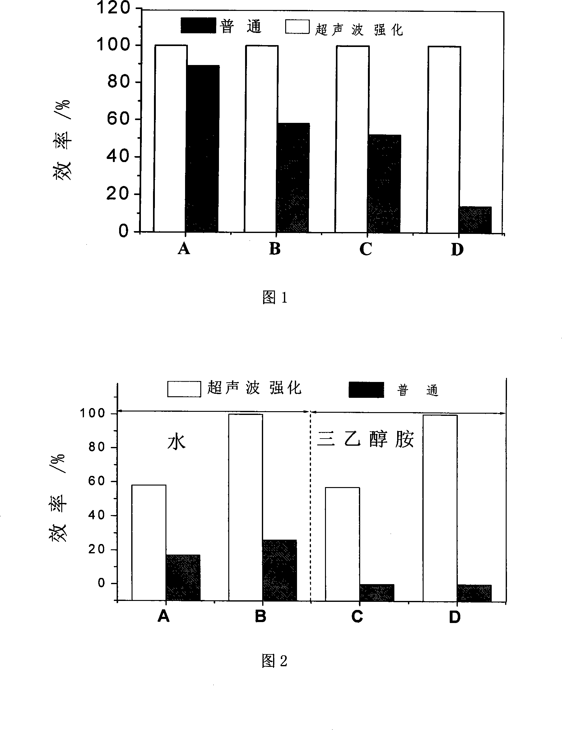 Method for cleaning machine-made component