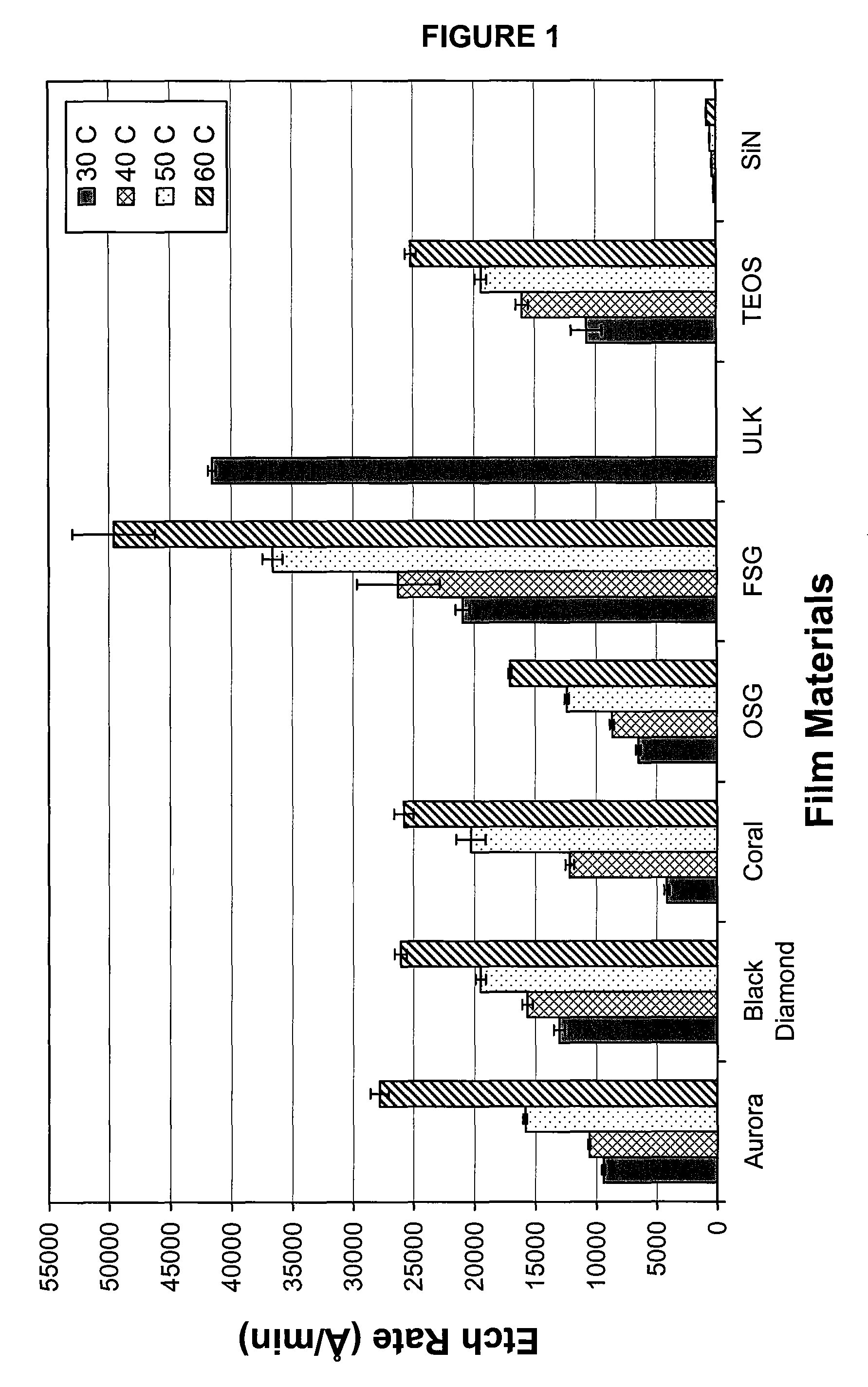 Composition and Method for Recycling Semiconductor Wafers Having Low-K Dielectric Materials Thereon