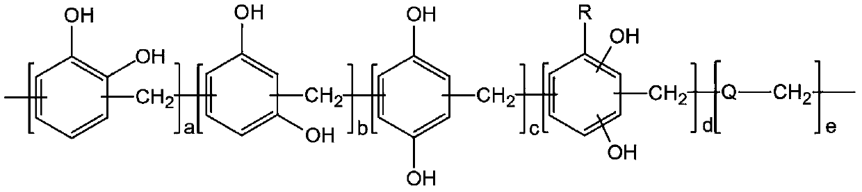 Method for preparing thermoplastic phenolic resin from benzenediol