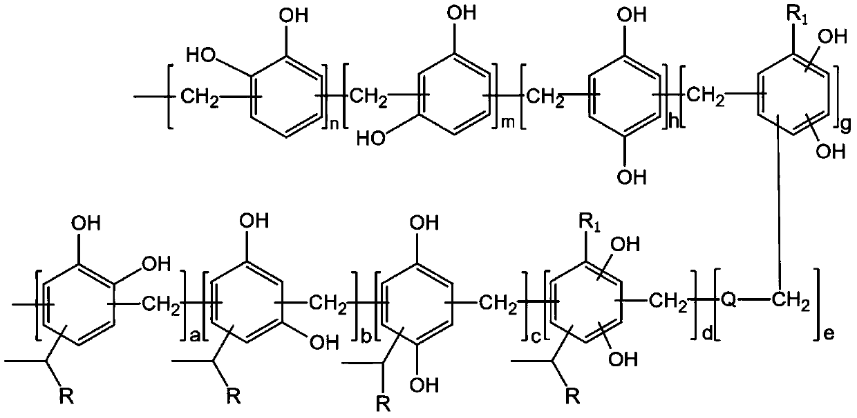 Method for preparing thermoplastic phenolic resin from benzenediol