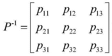 Momentum wheel layout configuration method for spacecraft with large inertia product