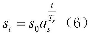 A prediction model optimization method for scr denitrification system based on machine learning