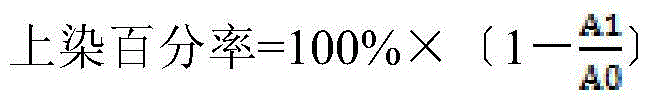 A kind of cotton-like different shrinkage composite yarn and its preparation method