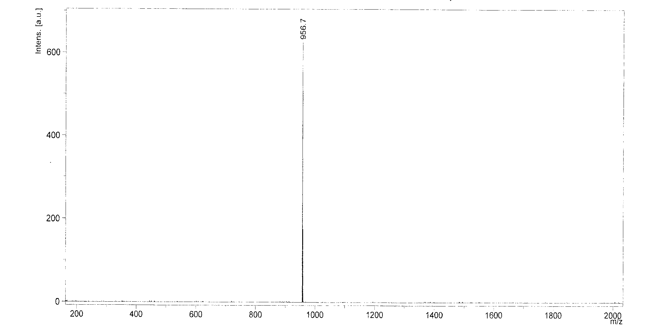 High-efficient white-light organic electroluminescence device