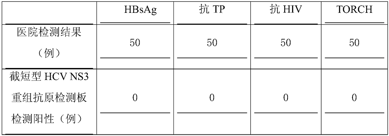 Truncated hepatitis C virus hcv NS3 antigen and its preparation and application