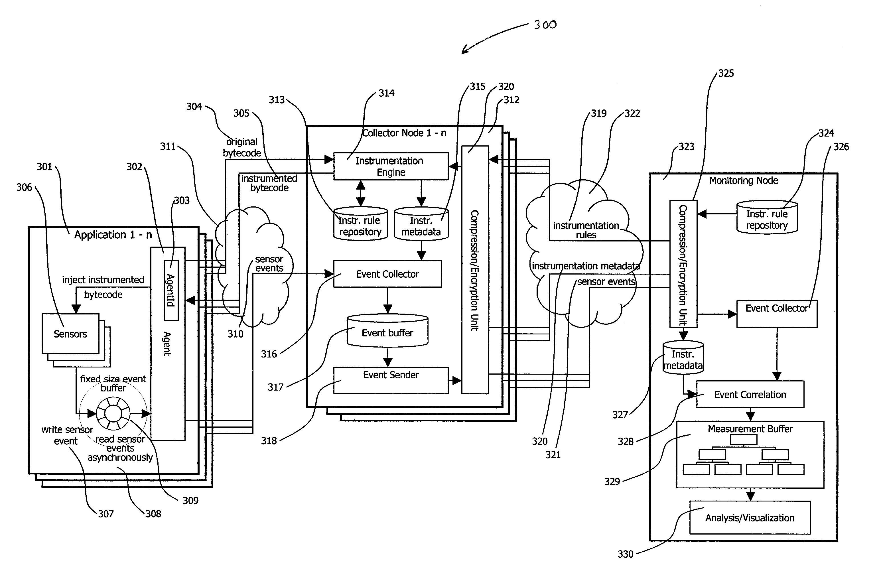 Methods and system for global real-time transaction tracing