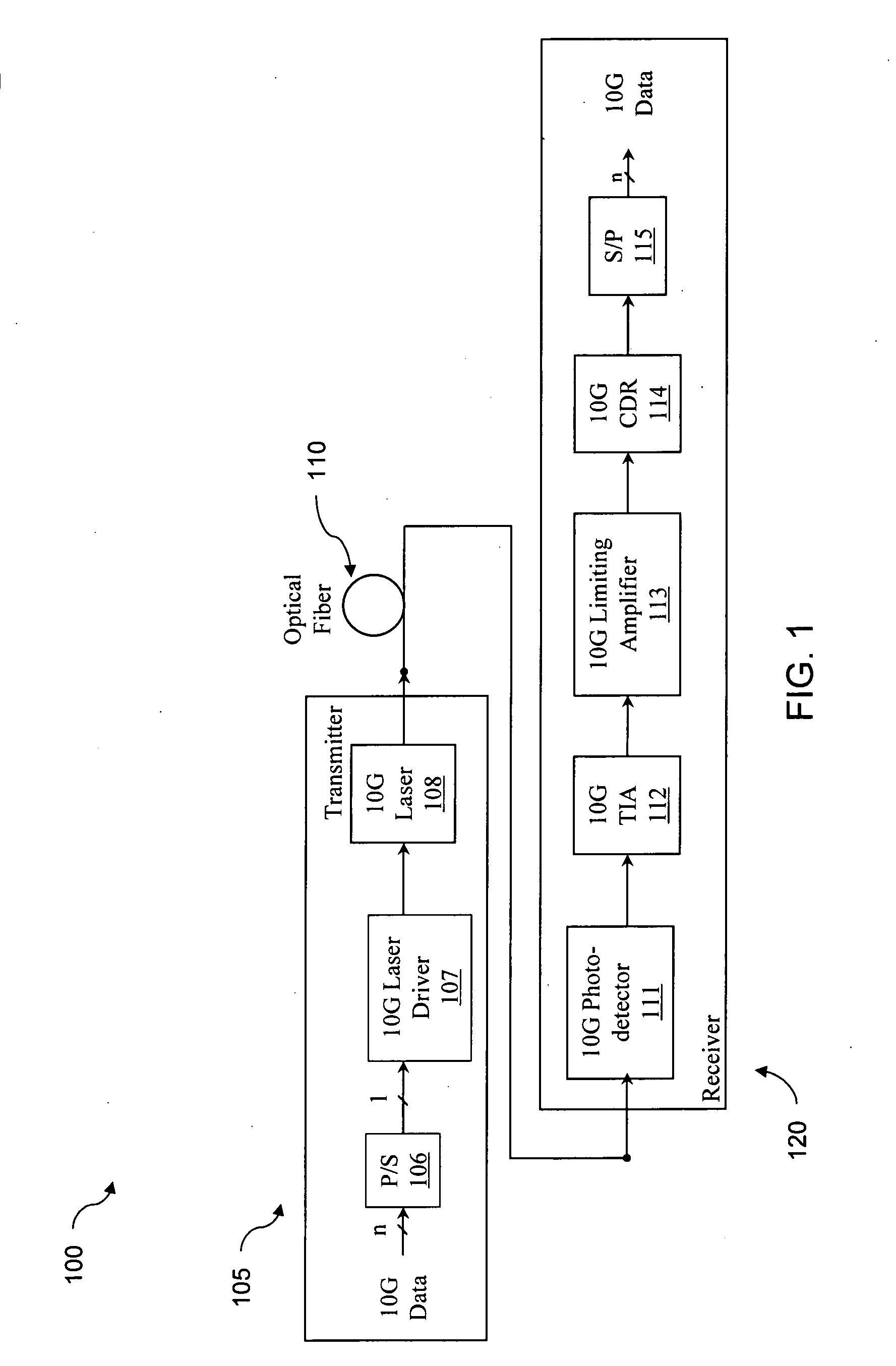 Use of low-speed components in high-speed optical fiber transceivers