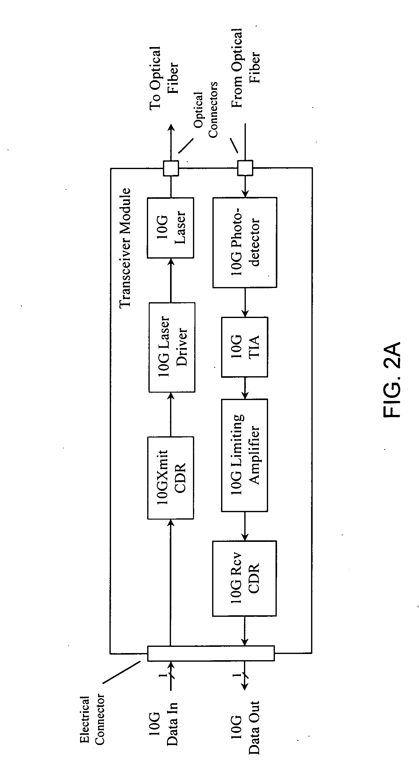 Use of low-speed components in high-speed optical fiber transceivers