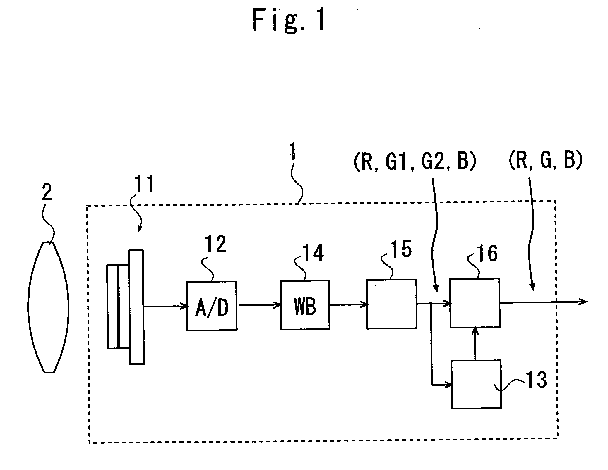 Color image sensor, color filter array and color imaging device