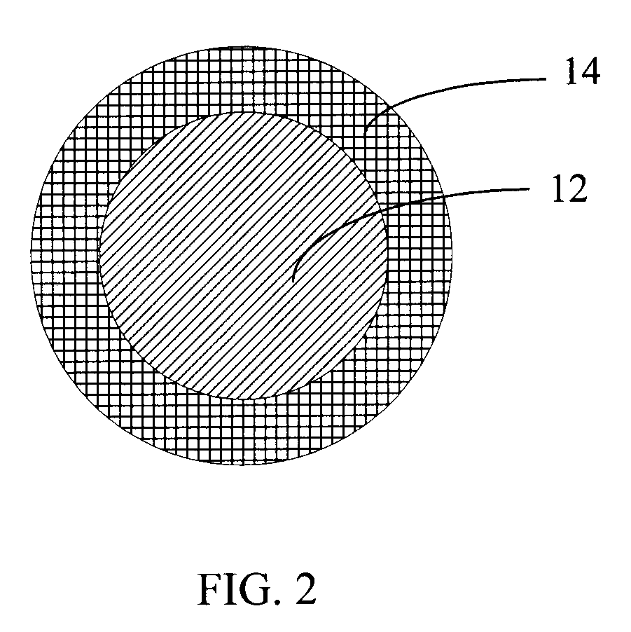 Field emission element having carbon nanotube and manufacturing method thereof