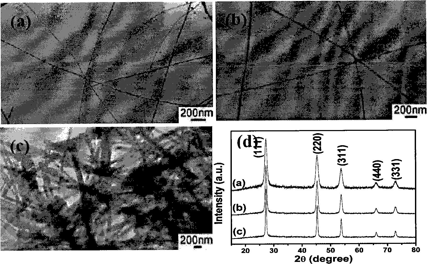 Method for preparing monocrystalline germanium nano thread by solvent hot decomposition process