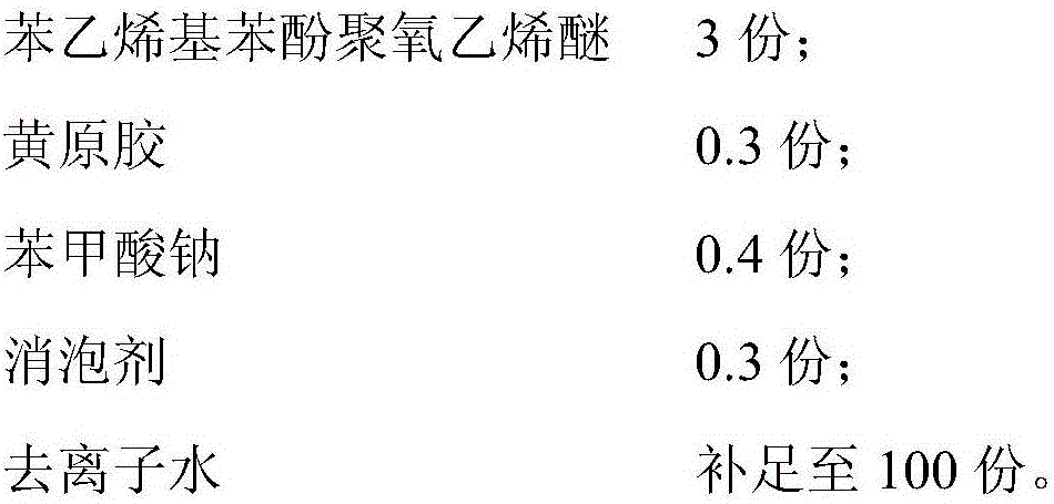 Diafenthiuron and tolfenpyrad compound suspension agent and preparation method thereof