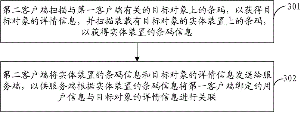 Information processing method, device and system