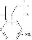 Functional polymer containing amino aryl ethylene and preparation method of functional polymer