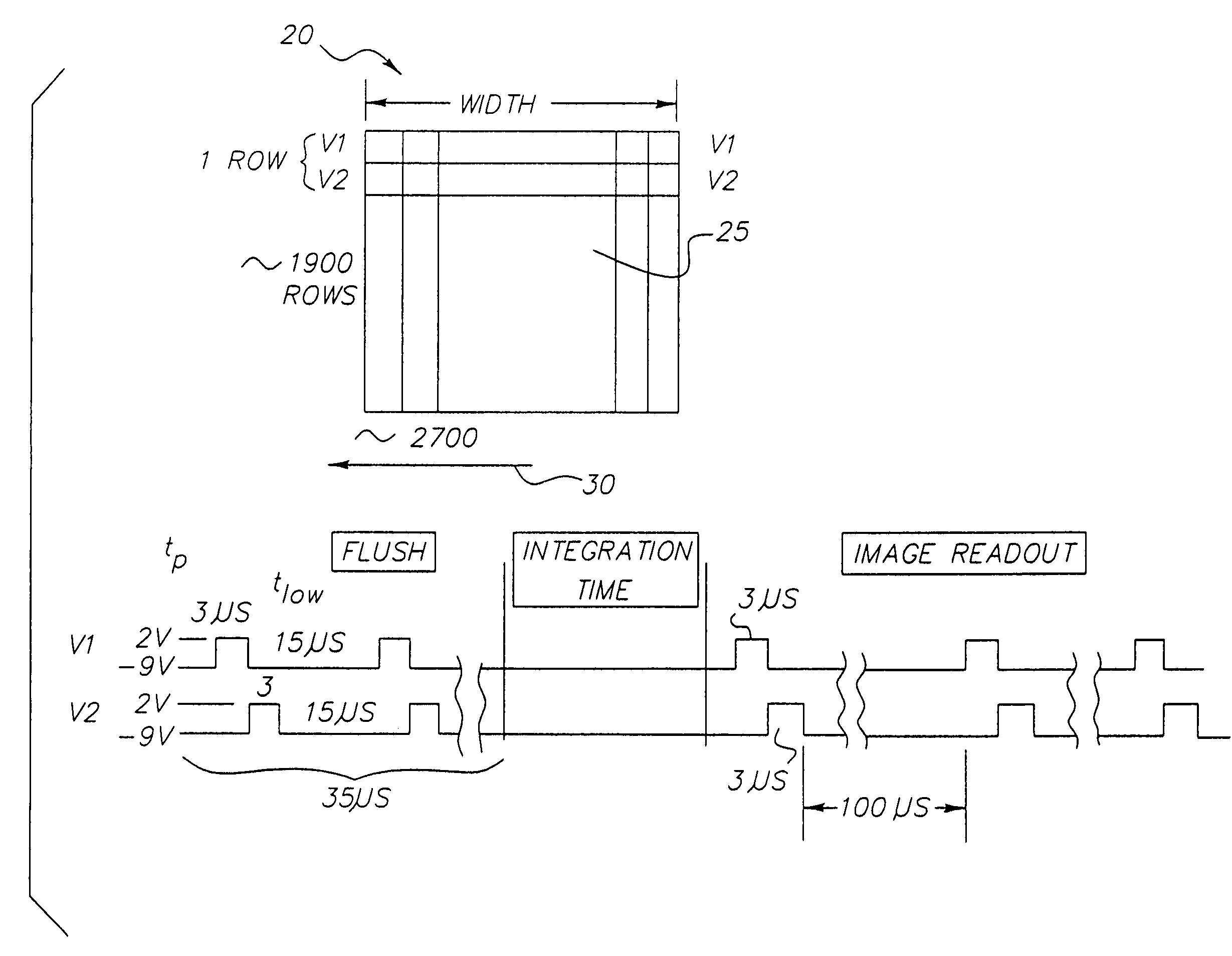 CCD having improved flushing by reducing power consumption and creating a uniform dark field while maintaining low dark current