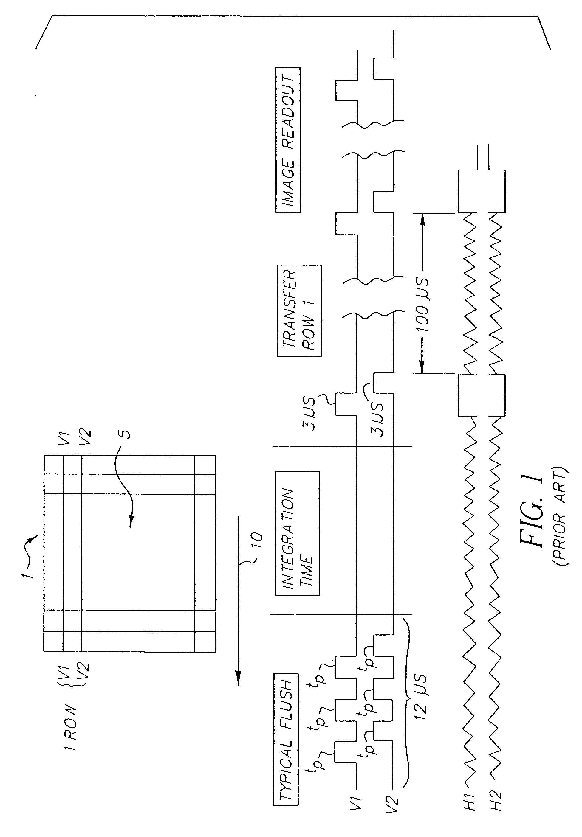 CCD having improved flushing by reducing power consumption and creating a uniform dark field while maintaining low dark current