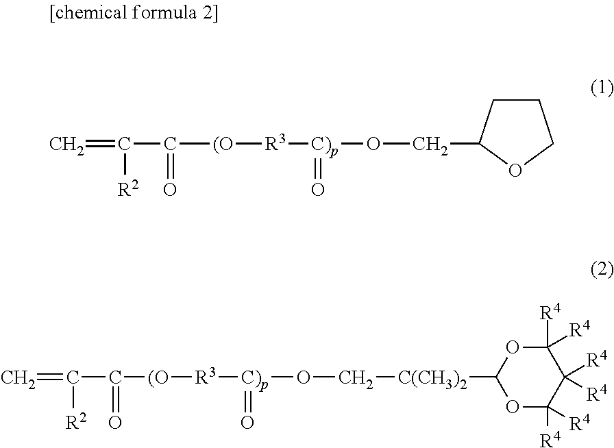 Paint, adhesive composition, bonding method and laminate