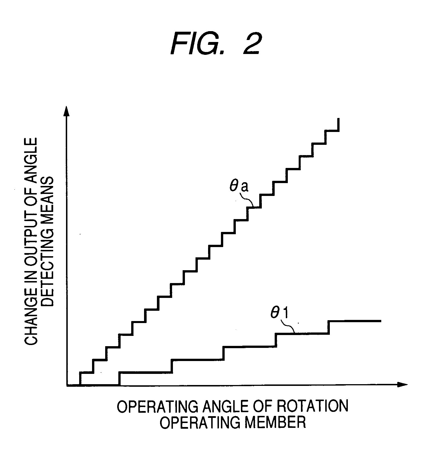 Vehicle steering device