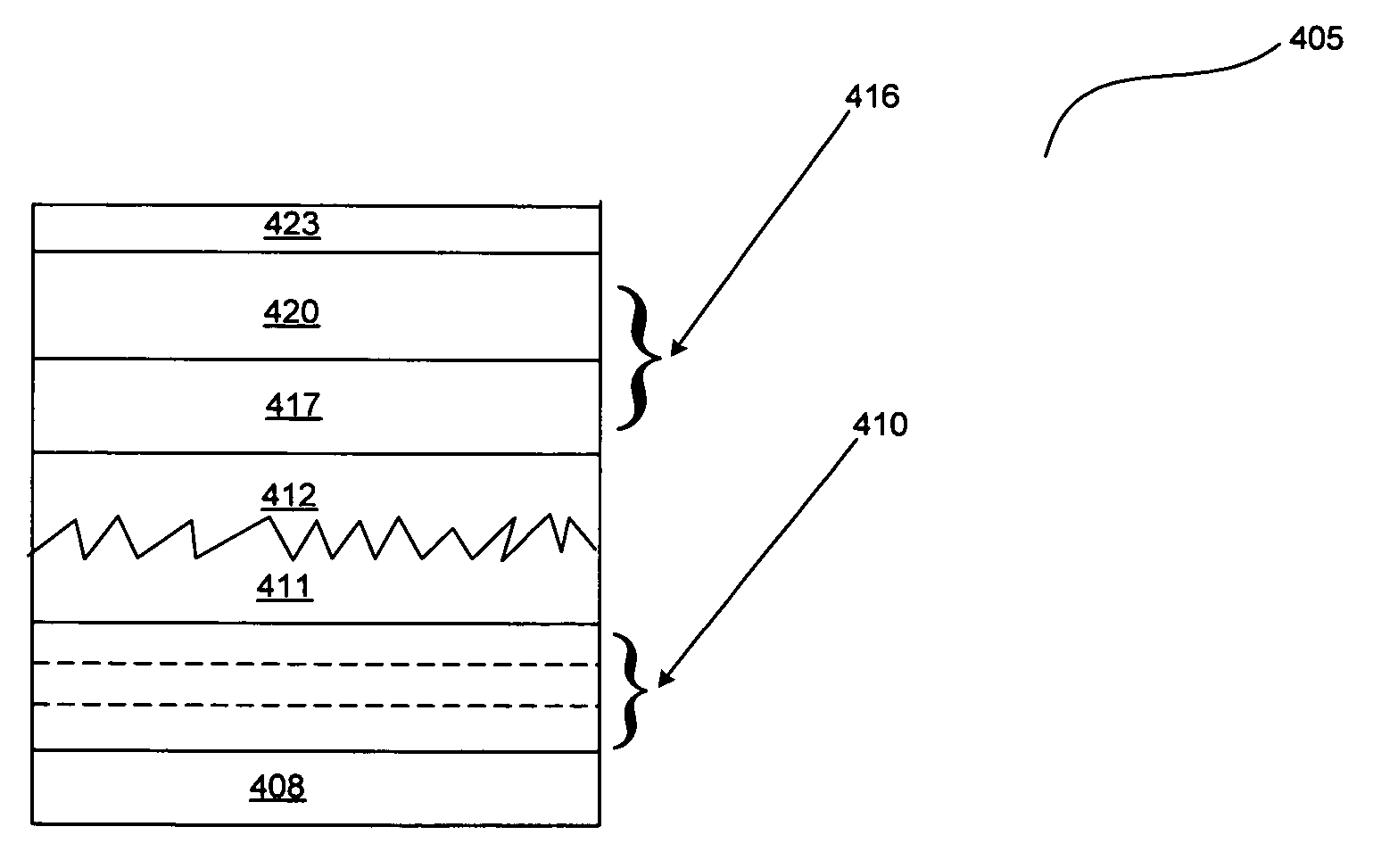 Enhancement of light extraction with cavity and surface modification